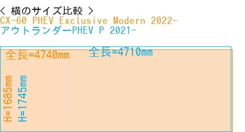 #CX-60 PHEV Exclusive Modern 2022- + アウトランダーPHEV P 2021-